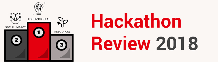 Hackathons in Australia Review 2018